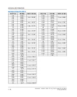 Preview for 76 page of Polaris 850 PRO-RMK 155 2.6" QD 2021 Manual