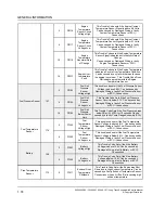 Preview for 80 page of Polaris 850 PRO-RMK 155 2.6" QD 2021 Manual