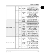 Preview for 81 page of Polaris 850 PRO-RMK 155 2.6" QD 2021 Manual