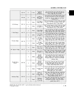 Preview for 85 page of Polaris 850 PRO-RMK 155 2.6" QD 2021 Manual