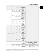 Preview for 87 page of Polaris 850 PRO-RMK 155 2.6" QD 2021 Manual