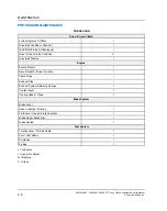 Preview for 144 page of Polaris 850 PRO-RMK 155 2.6" QD 2021 Manual