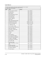 Preview for 148 page of Polaris 850 PRO-RMK 155 2.6" QD 2021 Manual