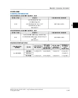 Preview for 247 page of Polaris 850 PRO-RMK 155 2.6" QD 2021 Manual