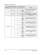 Preview for 318 page of Polaris 850 PRO-RMK 155 2.6" QD 2021 Manual