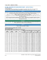 Preview for 412 page of Polaris 850 PRO-RMK 155 2.6" QD 2021 Manual