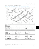 Preview for 505 page of Polaris 850 PRO-RMK 155 2.6" QD 2021 Manual