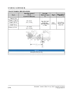 Preview for 536 page of Polaris 850 PRO-RMK 155 2.6" QD 2021 Manual