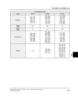 Preview for 551 page of Polaris 850 PRO-RMK 155 2.6" QD 2021 Manual