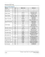 Preview for 652 page of Polaris 850 PRO-RMK 155 2.6" QD 2021 Manual