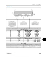 Preview for 697 page of Polaris 850 PRO-RMK 155 2.6" QD 2021 Manual