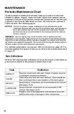 Preview for 28 page of Polaris 9925638 User Manual