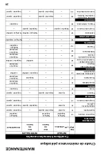 Preview for 72 page of Polaris 9925638 User Manual