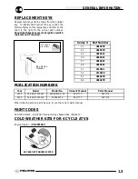 Предварительный просмотр 3 страницы Polaris A09BA50FA User Manual