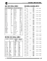 Предварительный просмотр 7 страницы Polaris A09BA50FA User Manual