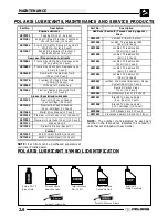 Предварительный просмотр 16 страницы Polaris A09BA50FA User Manual