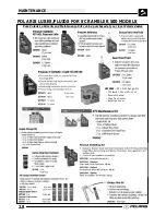 Предварительный просмотр 18 страницы Polaris A09BA50FA User Manual