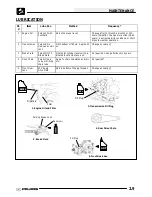 Предварительный просмотр 19 страницы Polaris A09BA50FA User Manual