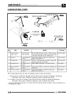 Предварительный просмотр 20 страницы Polaris A09BA50FA User Manual