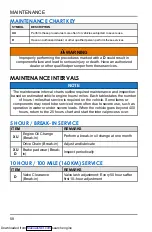 Предварительный просмотр 60 страницы Polaris ACE 150 EFI 2019 Owner'S Manual