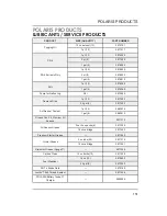 Preview for 153 page of Polaris ACE 500 2017 Owner'S Manual For Maintenance And Safety