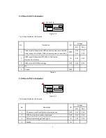 Preview for 7 page of Polaris Alpha User Manual