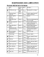 Предварительный просмотр 94 страницы Polaris ATV 2002 Owner'S Manual