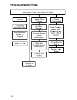 Предварительный просмотр 175 страницы Polaris ATV 2002 Owner'S Manual