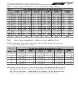 Preview for 63 page of Polaris AutoClear SC PAGSC20K Installation And Operation Manual