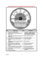 Preview for 4 page of Polaris BRUTUS HD Operator'S Handbook Manual