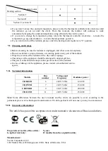 Предварительный просмотр 13 страницы Polaris CR 0612B Manual Instruction