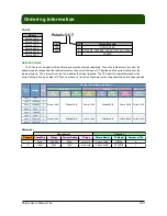 Предварительный просмотр 11 страницы Polaris Digital Energy Meter User Manual