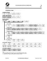 Preview for 14 page of Polaris DP-20 User Manual