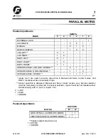 Preview for 57 page of Polaris DP-20 User Manual