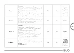 Preview for 165 page of Polaris EVO EPMC 0125 Operating Instructions Manual