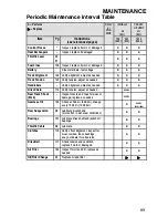 Preview for 92 page of Polaris FS Classic Owner'S Manual