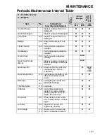 Preview for 106 page of Polaris FST IQ 2007 Owner'S Manual