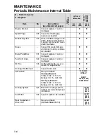 Preview for 107 page of Polaris FST IQ 2007 Owner'S Manual