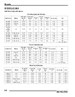 Preview for 253 page of Polaris FST IQ 2007 Service Manual