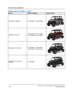 Предварительный просмотр 24 страницы Polaris G21G4D99AW Service Manual