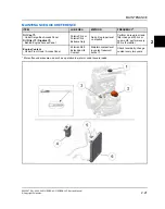 Предварительный просмотр 117 страницы Polaris G21G4D99AW Service Manual