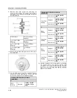 Предварительный просмотр 192 страницы Polaris G21G4D99AW Service Manual