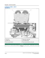 Предварительный просмотр 220 страницы Polaris G21G4D99AW Service Manual