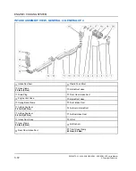 Предварительный просмотр 226 страницы Polaris G21G4D99AW Service Manual