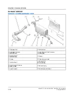 Предварительный просмотр 230 страницы Polaris G21G4D99AW Service Manual