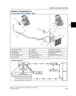 Предварительный просмотр 233 страницы Polaris G21G4D99AW Service Manual