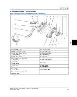 Предварительный просмотр 305 страницы Polaris G21G4D99AW Service Manual