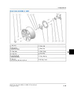 Предварительный просмотр 443 страницы Polaris G21G4D99AW Service Manual