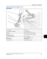 Предварительный просмотр 449 страницы Polaris G21G4D99AW Service Manual