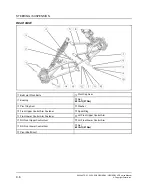 Предварительный просмотр 450 страницы Polaris G21G4D99AW Service Manual